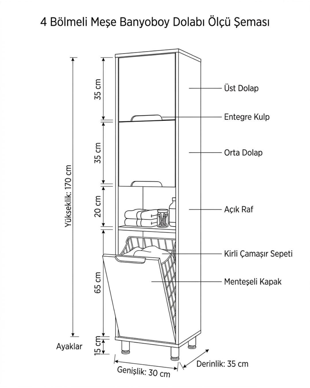 Çamaşır Sepetli Banyo Dolabı